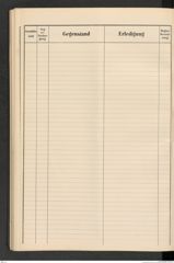 k.k. naturhistorisches Hofmuseum, Protokollbuch Intendanzakten 1909, Seite 152